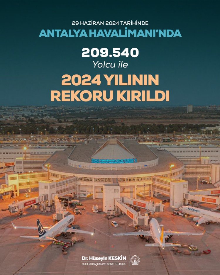 Antalya yılın ‘hava’ rekorunu kırdı!