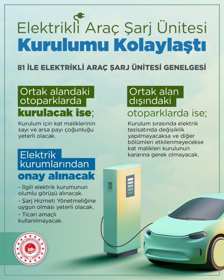 O genelge 81 İl’e gönderildi… Elektrikli Araç Şarj Ünitesi kurulumu kolaylaştı