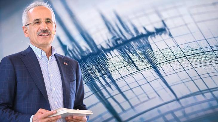 Bakan Uraloğlu’ndan uçak biletlerinde tavan fiyat ve GSM firmalarıyla ilgili açıklama! – Düzgün Haber